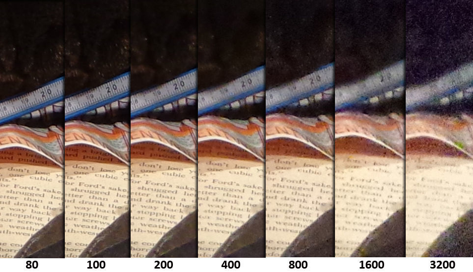 Что такое ISO в фотоаппарате
